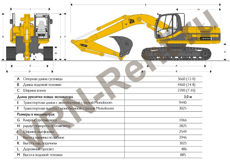 ������ ����������� ����������� JCB 200